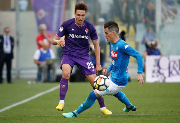 Liverpool Linked With Summer Move For Federico Chiesa | Live4liverpool.com